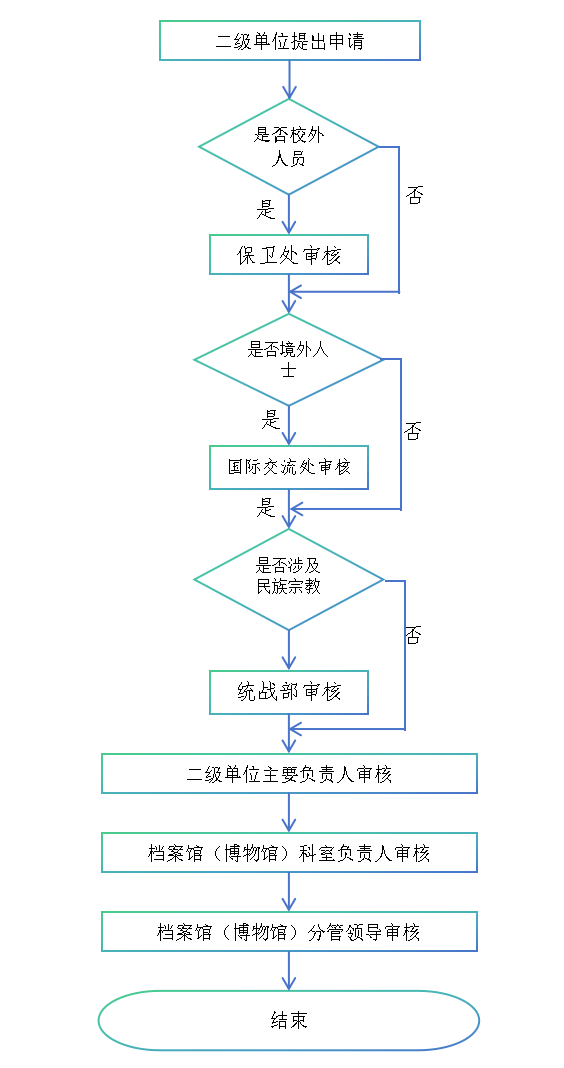 feab6e646ac383c2fb637a1d77a44f30.png
